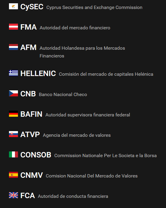 24option_regulaciones