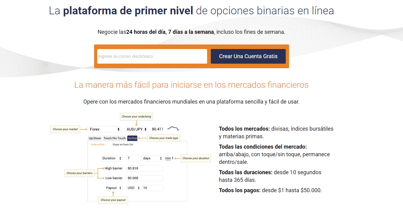Estafas de opciones binarias banc de binary