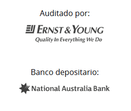 Auditoria Pepperstone