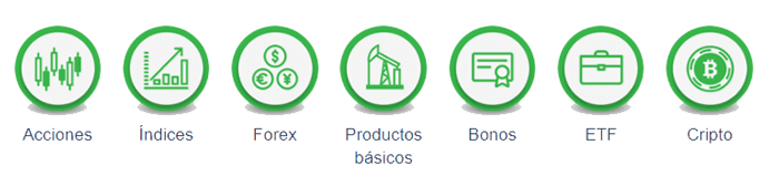 Estafas de opciones binarias cedar finance
