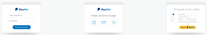 estafa_paypal_valoracion