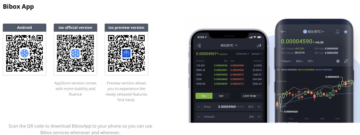 Bibox app
