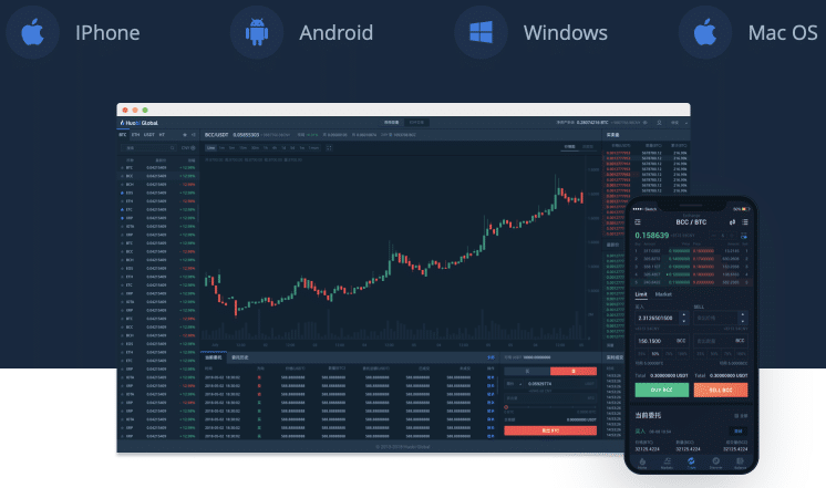 Huobi móvil