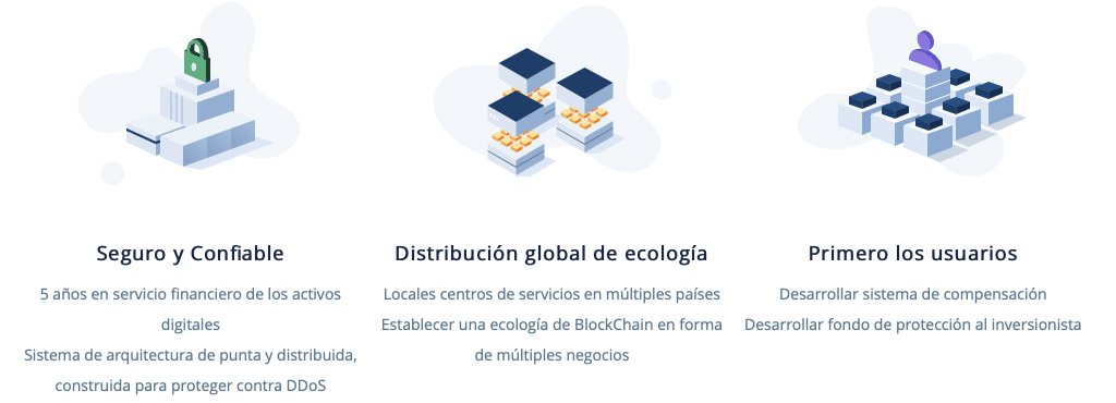 Huobi seguridad