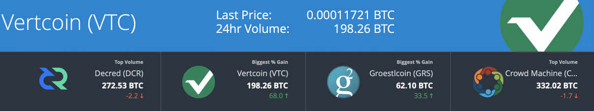 Bittrex servicios
