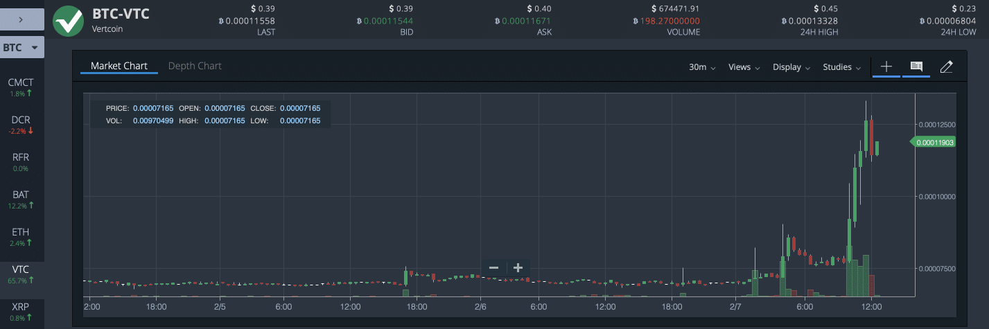 Bittrex web